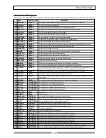 Предварительный просмотр 49 страницы Fostex VF80 Owner'S Manual