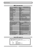 Предварительный просмотр 138 страницы Fostex VF80 Owner'S Manual