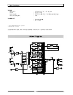 Предварительный просмотр 140 страницы Fostex VF80 Owner'S Manual