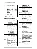 Preview for 90 page of Fostex VF80EX Owner'S Manual