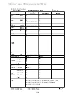 Preview for 106 page of Fostex VR800 Owner'S Manual