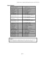 Preview for 109 page of Fostex VR800 Owner'S Manual