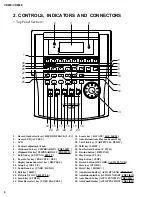 Preview for 6 page of Fostex VR800 Service Manual