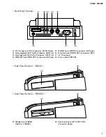 Preview for 7 page of Fostex VR800 Service Manual