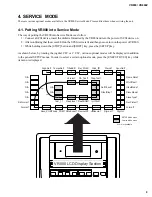 Preview for 9 page of Fostex VR800 Service Manual