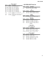 Preview for 27 page of Fostex VR800 Service Manual