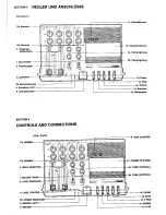 Preview for 6 page of Fostex X-15 Multitracker Owner'S Manual