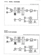 Preview for 12 page of Fostex X-15 Multitracker Owner'S Manual