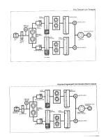 Preview for 13 page of Fostex X-15 Multitracker Owner'S Manual