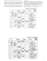 Preview for 22 page of Fostex X-15 Multitracker Owner'S Manual