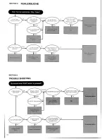 Preview for 35 page of Fostex X-15 Multitracker Owner'S Manual