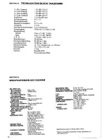 Preview for 36 page of Fostex X-15 Multitracker Owner'S Manual