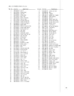 Preview for 31 page of Fostex X-15 Multitracker Service Manual