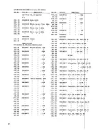 Preview for 32 page of Fostex X-15 Multitracker Service Manual