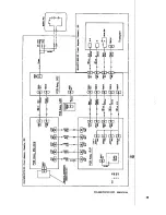 Preview for 43 page of Fostex X-15 Multitracker Service Manual