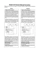 Preview for 3 page of Fostex X-24 Owner'S Manual