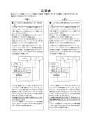 Preview for 4 page of Fostex X-24 Owner'S Manual