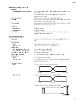 Preview for 5 page of Fostex X-24 Service Manual