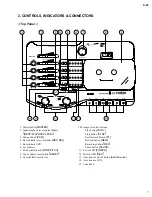 Preview for 7 page of Fostex X-24 Service Manual