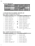 Preview for 14 page of Fostex X-24 Service Manual