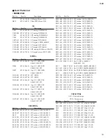 Preview for 19 page of Fostex X-24 Service Manual