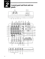 Preview for 7 page of Fostex X-55 Owner'S Manual