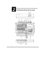 Предварительный просмотр 10 страницы Fostex XR-7 Owner'S Manual