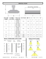 Preview for 4 page of Fostoria MTM 222 Manual