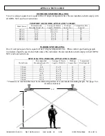 Предварительный просмотр 6 страницы Fostoria MTM 222 Manual