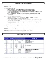 Preview for 9 page of Fostoria OCH-SS series User Manual