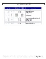 Preview for 16 page of Fostoria OCH-SS series User Manual