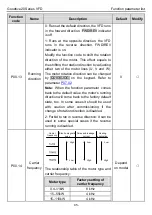 Preview for 40 page of FOTEK GD20-004G-2 Operation Manual