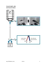 Preview for 7 page of fothermo BC-03 Technical Description