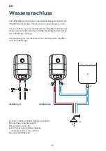 Preview for 16 page of fothermo CPVB-10 Manual