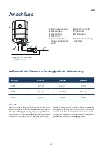 Preview for 19 page of fothermo PVB-10 Installation, Operation And Maintenance Instructions