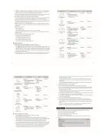 Предварительный просмотр 2 страницы FOTILE HW25800K-01A User'S Ha