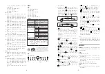 Preview for 16 page of FOTILE JQG7505 User Manual