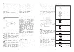 Preview for 18 page of FOTILE JQG7505 User Manual