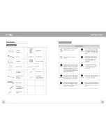 Preview for 7 page of FOTILE JQG9009 User Manual