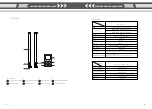 Preview for 3 page of Fotodiox DaoLite DL-2 User Manual