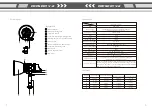 Preview for 3 page of Fotodiox PopSpot 50 v.2 User Manual