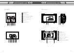 Preview for 3 page of Fotodiox SkyFiller Series User Manual