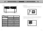 Preview for 4 page of Fotodiox SkyFiller Series User Manual