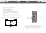 Preview for 5 page of Fotodiox SkyFiller Wings SFW-150LS User Manual