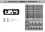 Preview for 9 page of Fotodiox SkyFiller Wings SFW-150LS User Manual