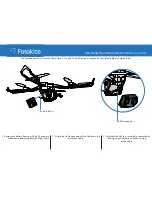 Preview for 10 page of Fotokite Phi User Manual