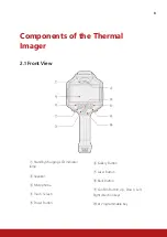 Preview for 13 page of Fotric 340M Series User Manual