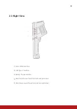 Preview for 15 page of Fotric 340M Series User Manual