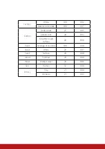 Preview for 101 page of Fotric 340M Series User Manual