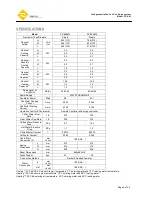 Preview for 4 page of Foundation FP-102KM4 Installation And Operation Manual